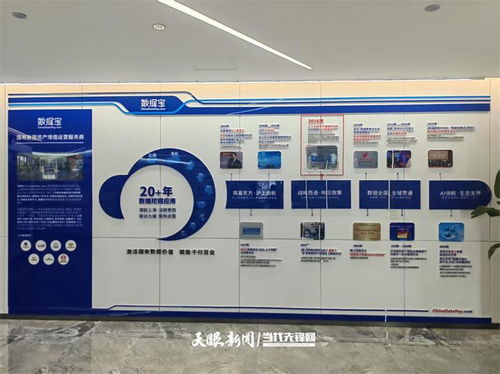 貴州 培育人工智能時代技術(shù)服務(wù)的核心實力