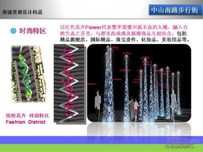 畢業設計 工業風步行街改造效果圖與圖文設計制作全解析
